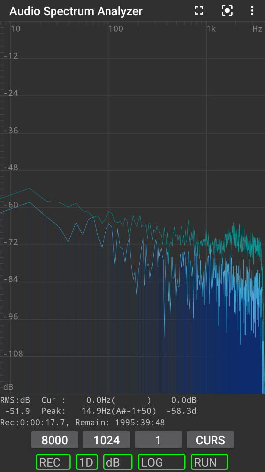 ƵƵ׷Audio Spectrum Analyzer׿ͼ0