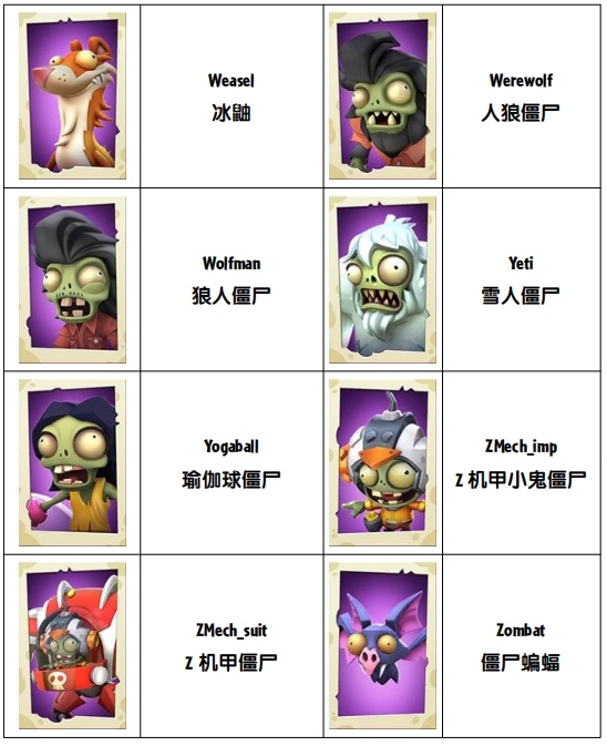 ֲսʬ3ƽ°(PvZ 3)