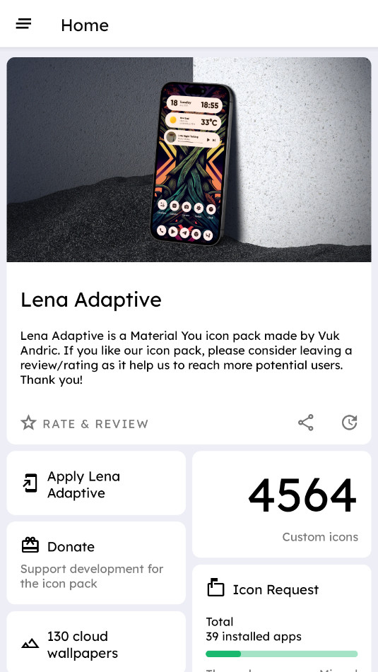 Lena Adaptiveͼͼ4