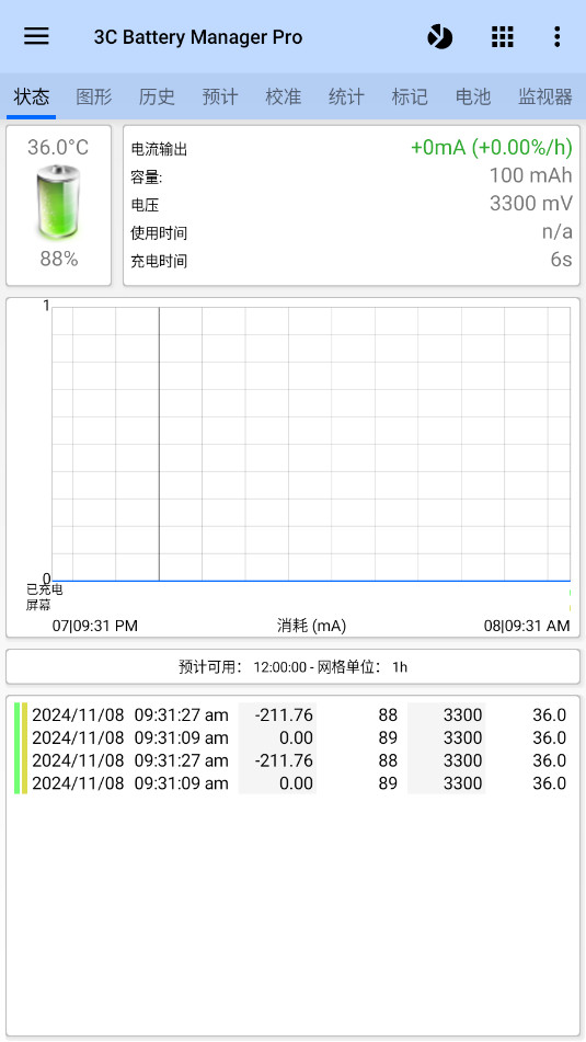 3C Battery Managerƽͼ0