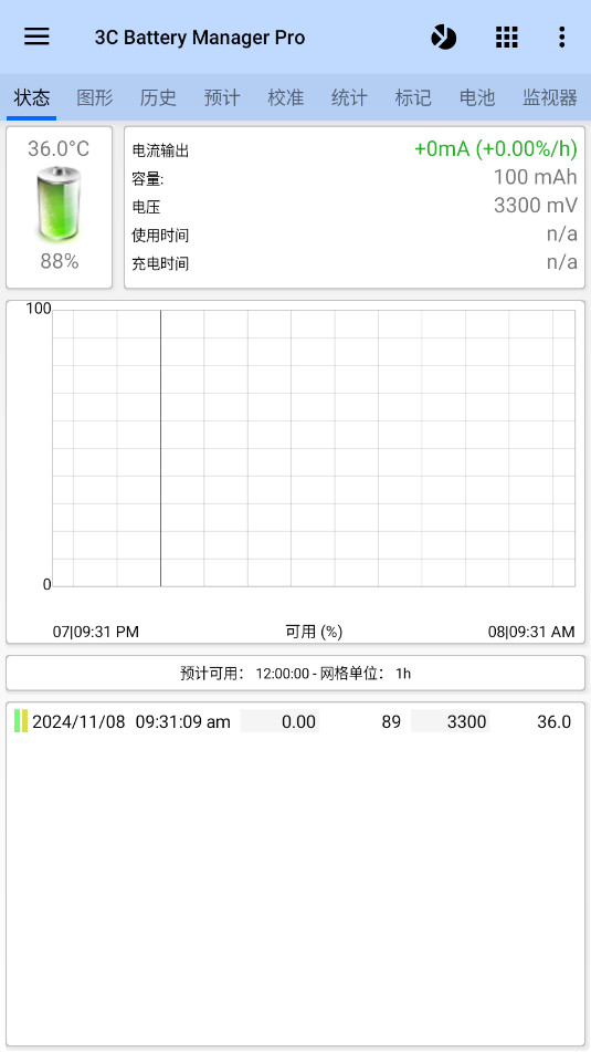 3C Battery Managerƽͼ2