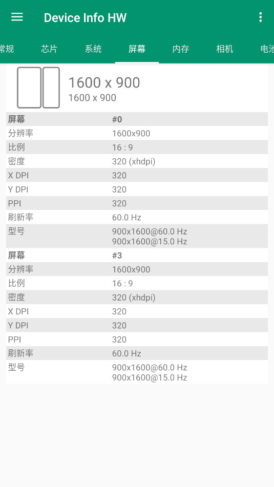 Device Info HW ѸѰİ