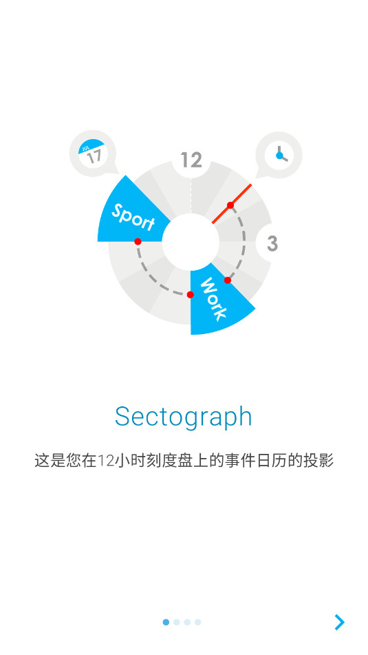 Sectograph proרҵͼ4