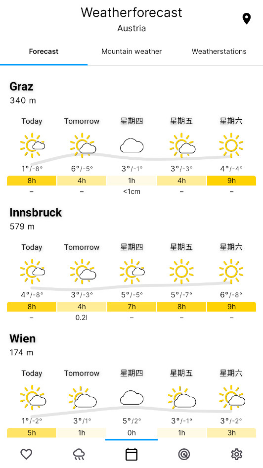 bergfex/WeatherԤ׿ͼ4