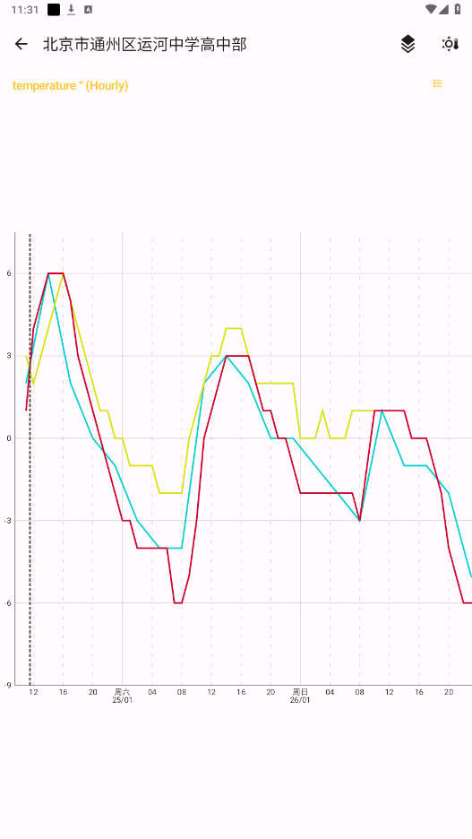 OSS(OSS Weather)v2.10.8.158 ׿ͼ3