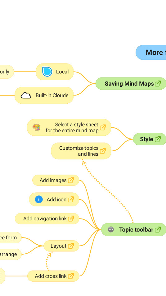 SimpleMind Pro׿Ѹѽͼ3