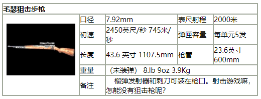 血战上海滩手游官方版 血战上海滩手游官方版