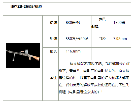 血战上海滩手游官方版 血战上海滩手游官方版