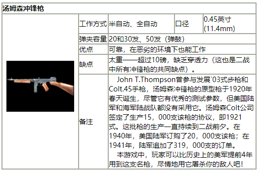 血战上海滩手游官方版 血战上海滩手游官方版