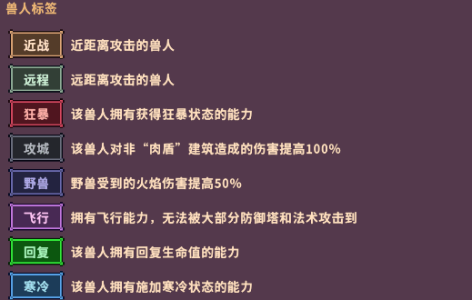 兽人领地最新版 兽人领地最新版