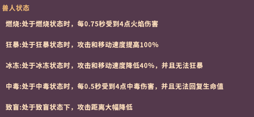 兽人领地最新版 兽人领地最新版