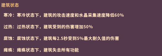 兽人领地最新版 兽人领地最新版
