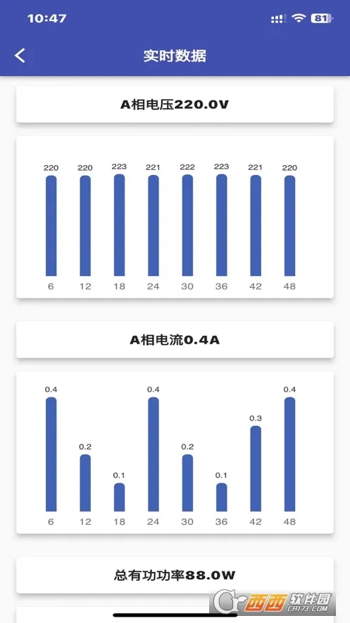 智控电仪(电表监控软件)v1.0.36 安卓版截图0