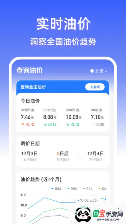 мƼͨ(мƷѲѯ)v1.0.0 ٷͼ2