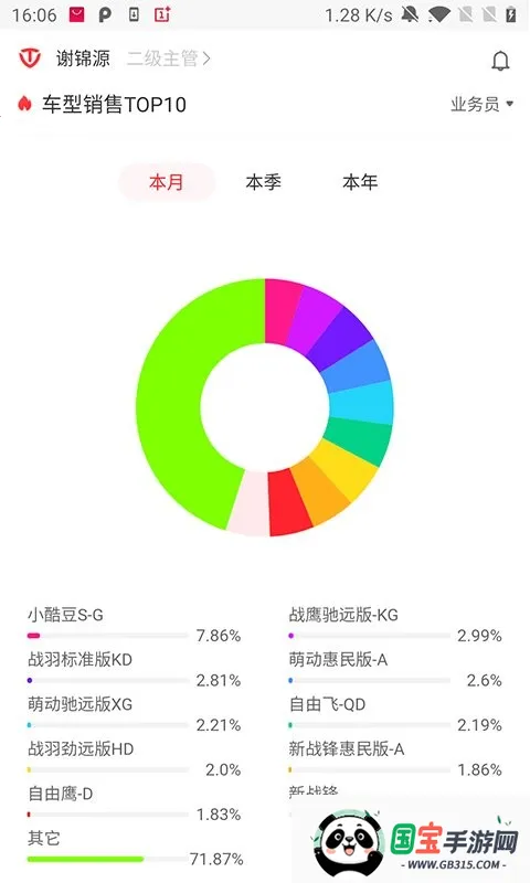 嵼(綯)v3.3.5.00 ֻͼ2