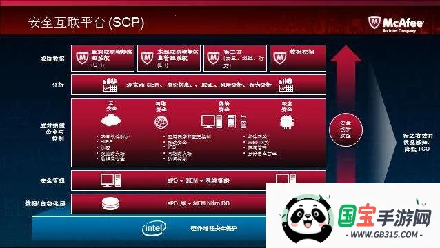 ˷2025ٷ°汾v8.0.0.600 ٷͼ1