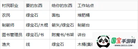 我的世界光影模组最新手机版 我的世界光影模组最新手机版