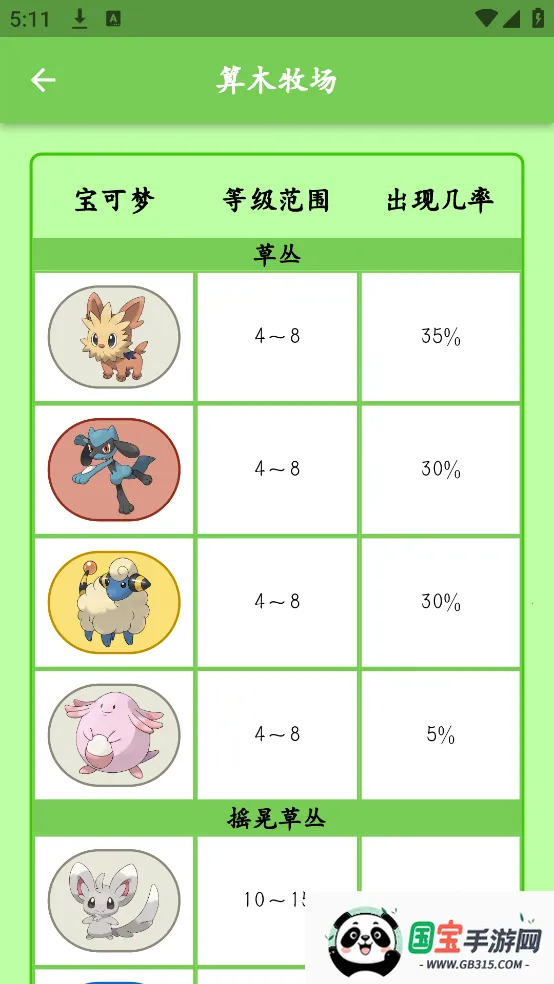 鸣依的图鉴(宝可梦图鉴工具)v2.8.0 安卓版截图4