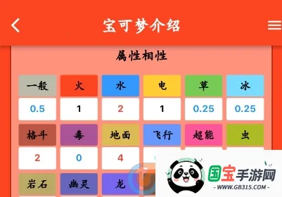 鸣依的图鉴(宝可梦图鉴工具) 鸣依的图鉴(宝可梦图鉴工具)