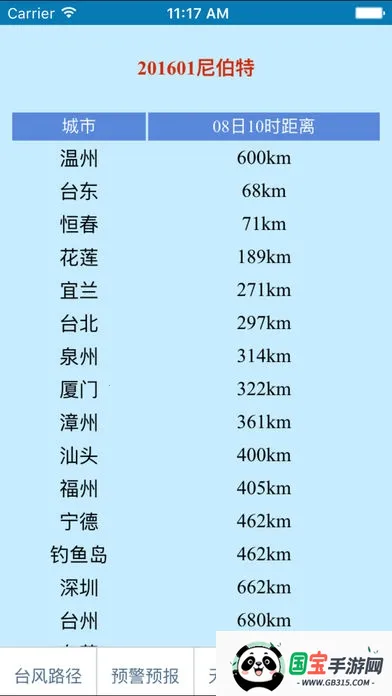 ̨(̨Ϣѯ)v3.0 Ѱͼ0