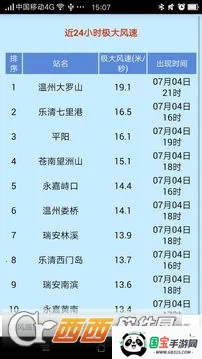 ̨(̨Ϣѯ)v3.0 Ѱͼ2