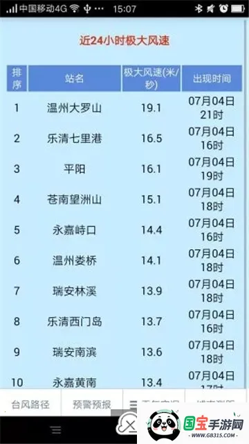 ̨(̨Ϣѯ)v3.0 Ѱͼ3