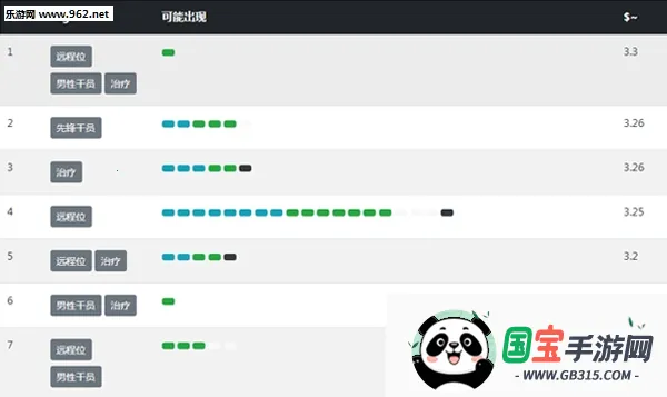 շ۹ļ(շļ)v1.0 ֻͼ0