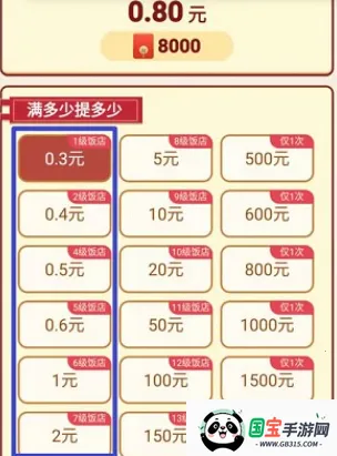合伙人大饭店2025官方最新版本 合伙人大饭店2025官方最新版本