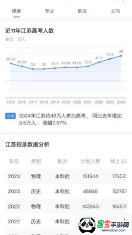 ׼־Ը2025ذװv1.0.005 ֻͼ3