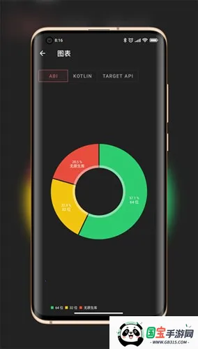LibChecker2025ذװv2.4.4 ׿ͼ4