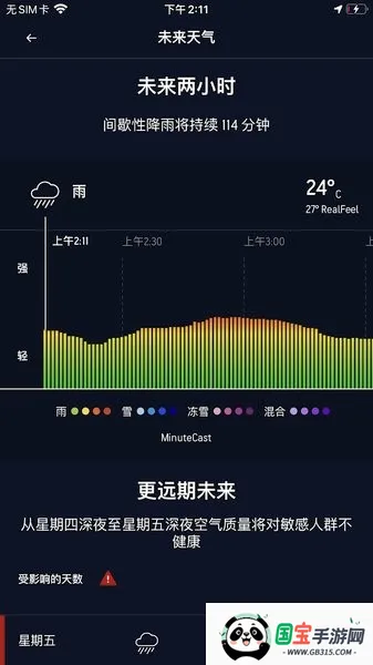 AccuWeatherֻv8.12.0-34-google ֻͼ2