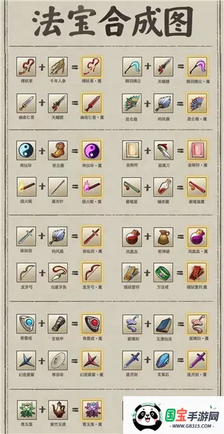 九重试炼(修仙挂机游戏) 九重试炼(修仙挂机游戏)