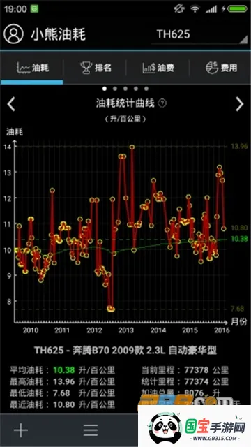 Сͺ(ͺļ)v3.8.4-r1 ٷͼ1