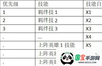 一起来挖宝最新手机版 一起来挖宝最新手机版