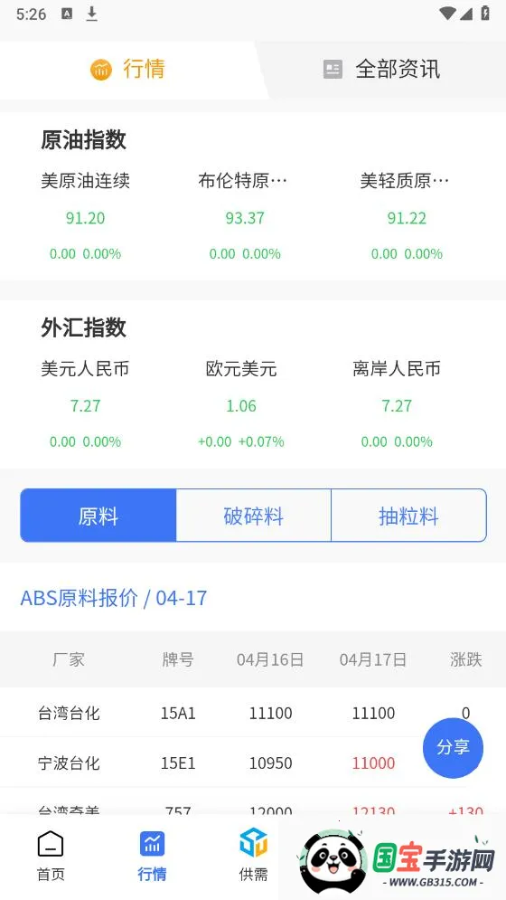 塑联网(塑料行业软件)v3.0.0 安卓版截图3