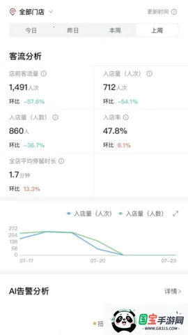 CUE新零售2025官方正版v1.6.0 手机版截图3