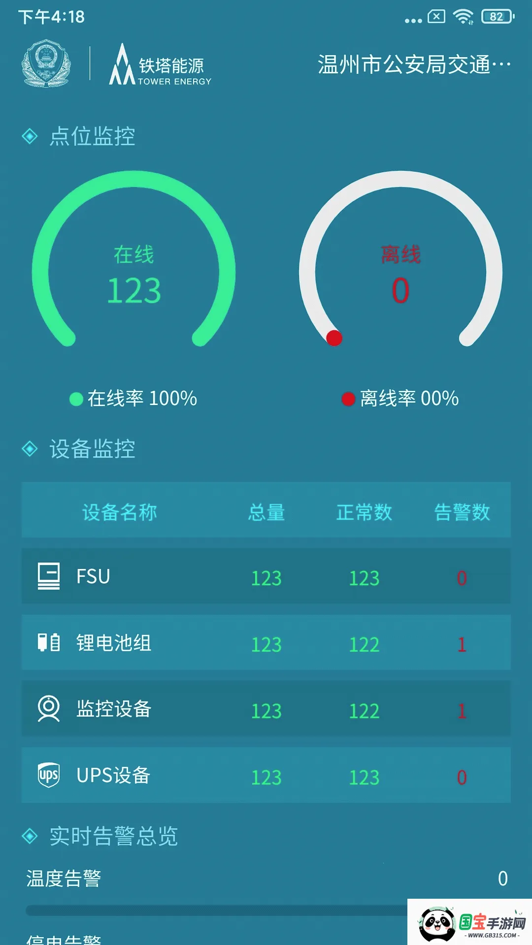 铁塔备电(电力运维平台)v5.0.0 免费版截图1