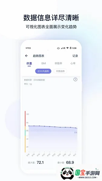 网易智造最新手机版v5.3.6 手机版截图3