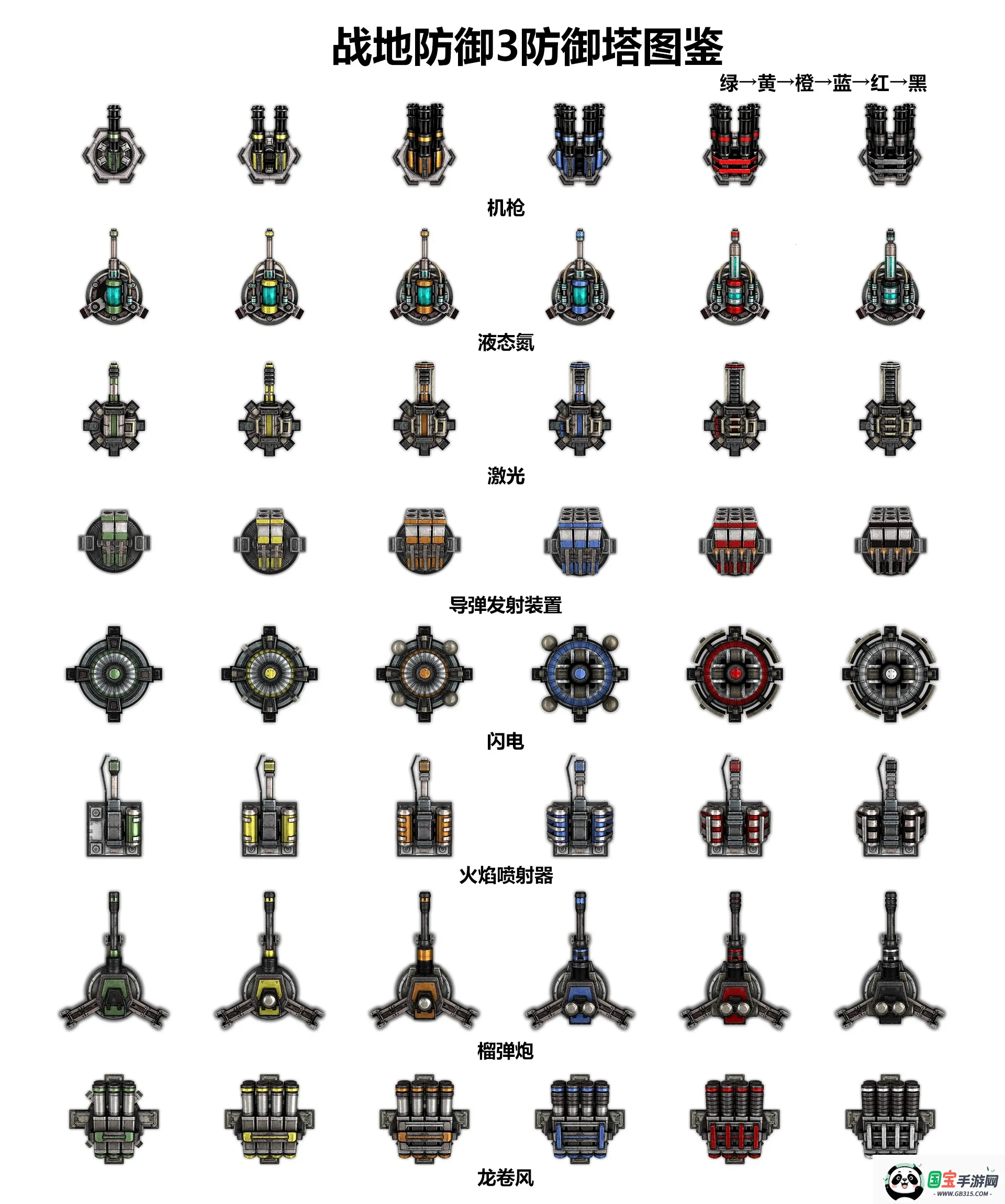 战地防御32025官方正版 战地防御32025官方正版