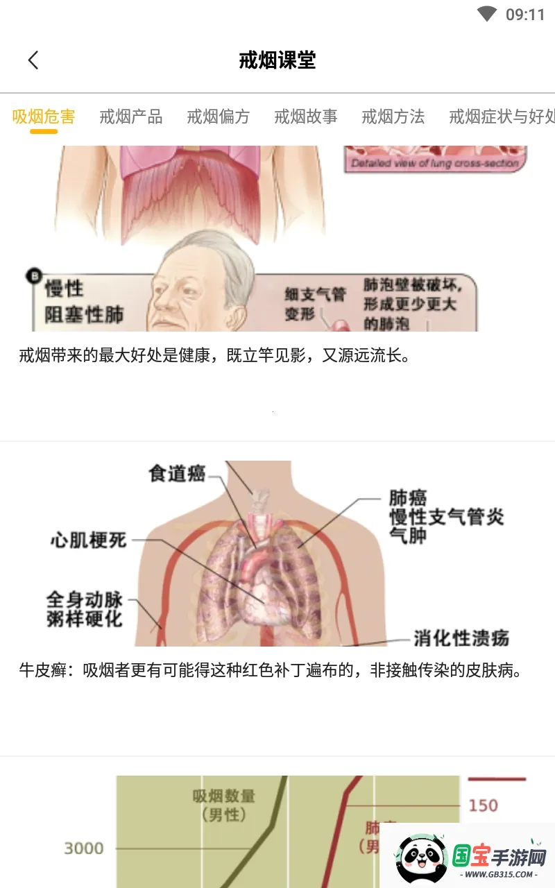 今日戒烟(戒烟辅助软件)v2.5 安卓版截图1