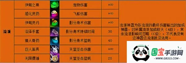 点杀泰坦22025下载安装 点杀泰坦22025下载安装