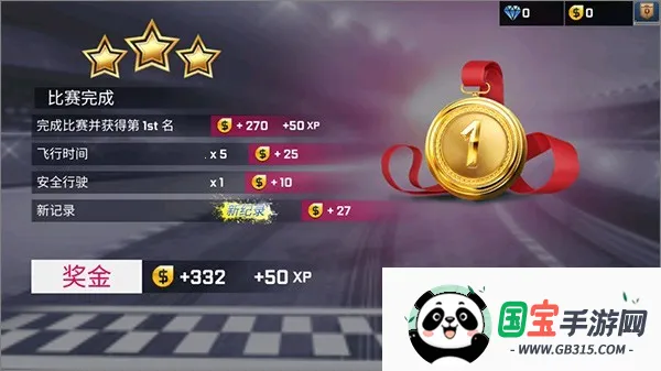 ��ͷ����2�����ֻ���