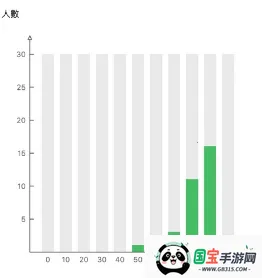 新北校园通2025最新版本 新北校园通2025最新版本