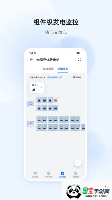 ��Ϊ���ܹ��(�����վ��������)