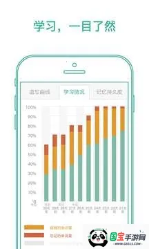 墨墨背单词2026下载安装v5.5.63 官方正版截图0
