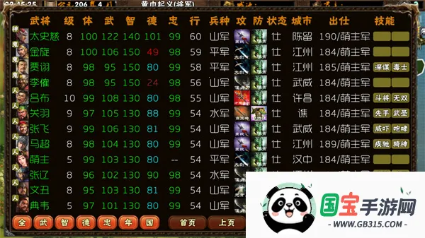 霸王的梦想(三国策略游戏) 霸王的梦想(三国策略游戏)