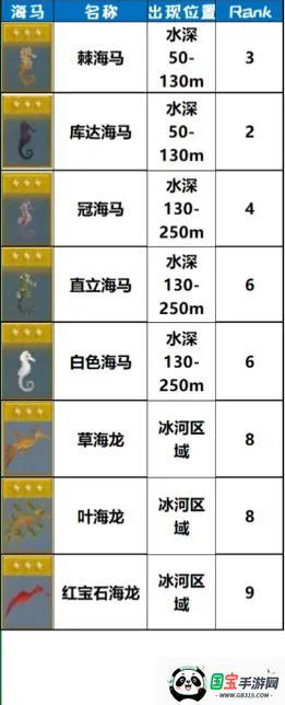 ǱˮԱ����2026�ٷ�����