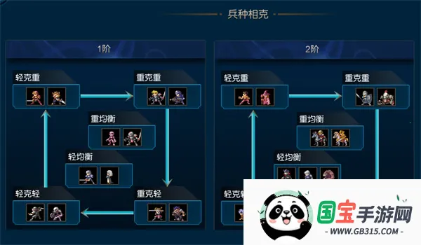 ������ս��2026���ذ�װ