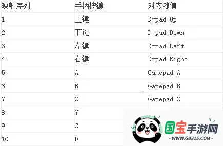 �������ģ����