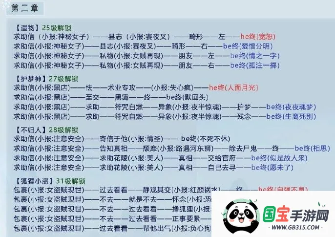 掌门太忙安卓版手机版 掌门太忙安卓版手机版